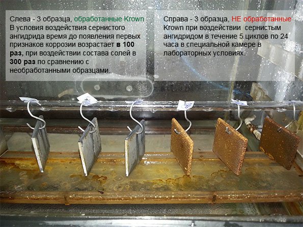 12.jpg антикор состав, масло антикор, антикор для полостей, антикор покрытие автомобиля,антикоррозийный состав